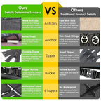 Wasserdichte Hundetragetasche