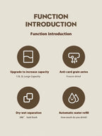 Vertreiber von gesundheitsschädigendem Wasser 