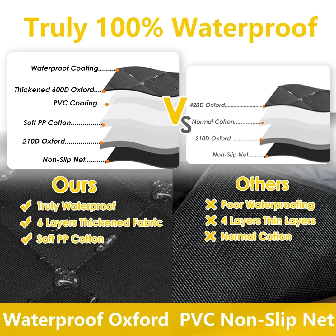 Wasserdichte Hundetragetasche