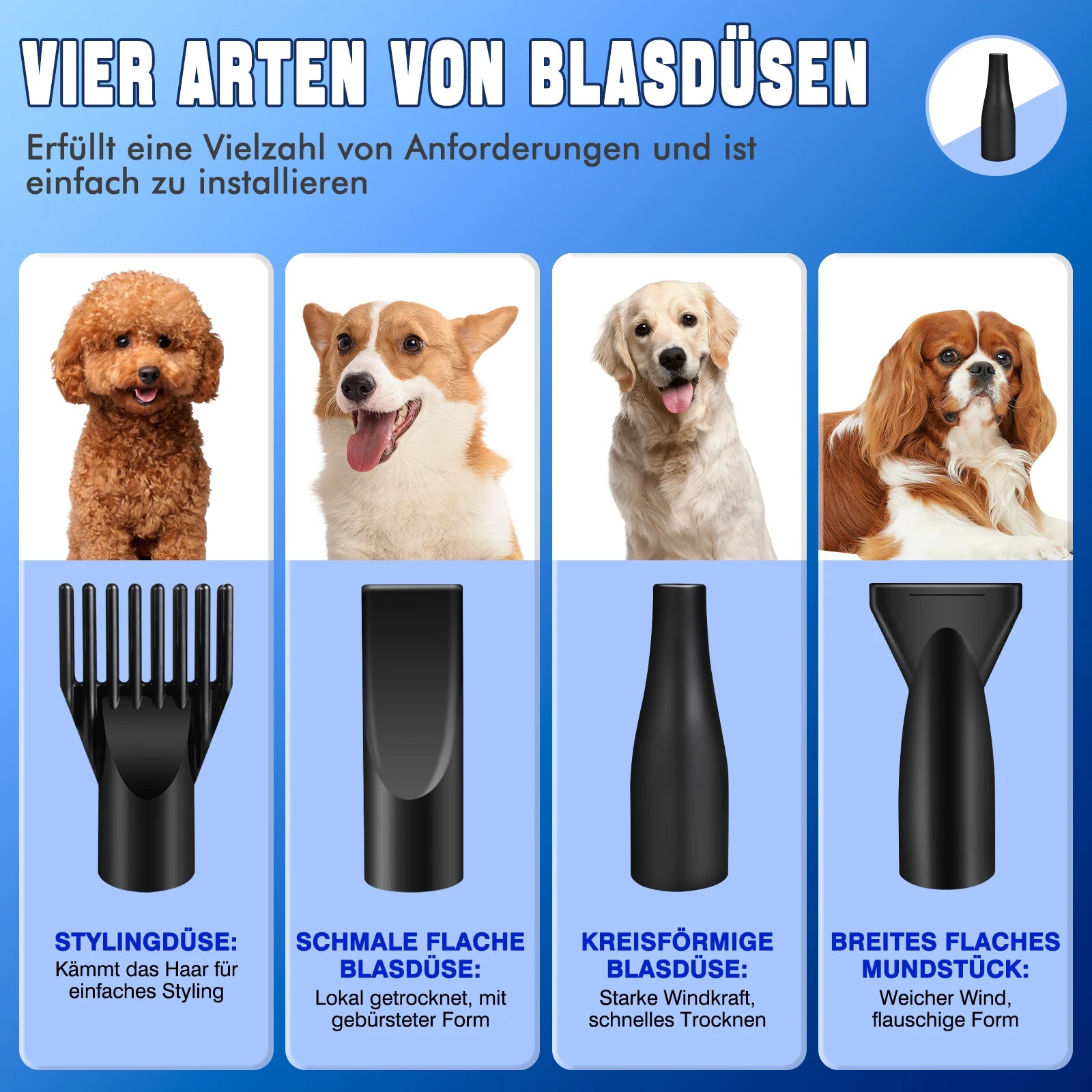 3500W Dog and Cat Grooming Blower with Adjustable Speed