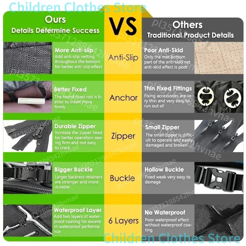 Wasserdichte Hundetragetasche