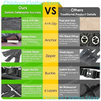 Wasserdichte Hundetragetasche